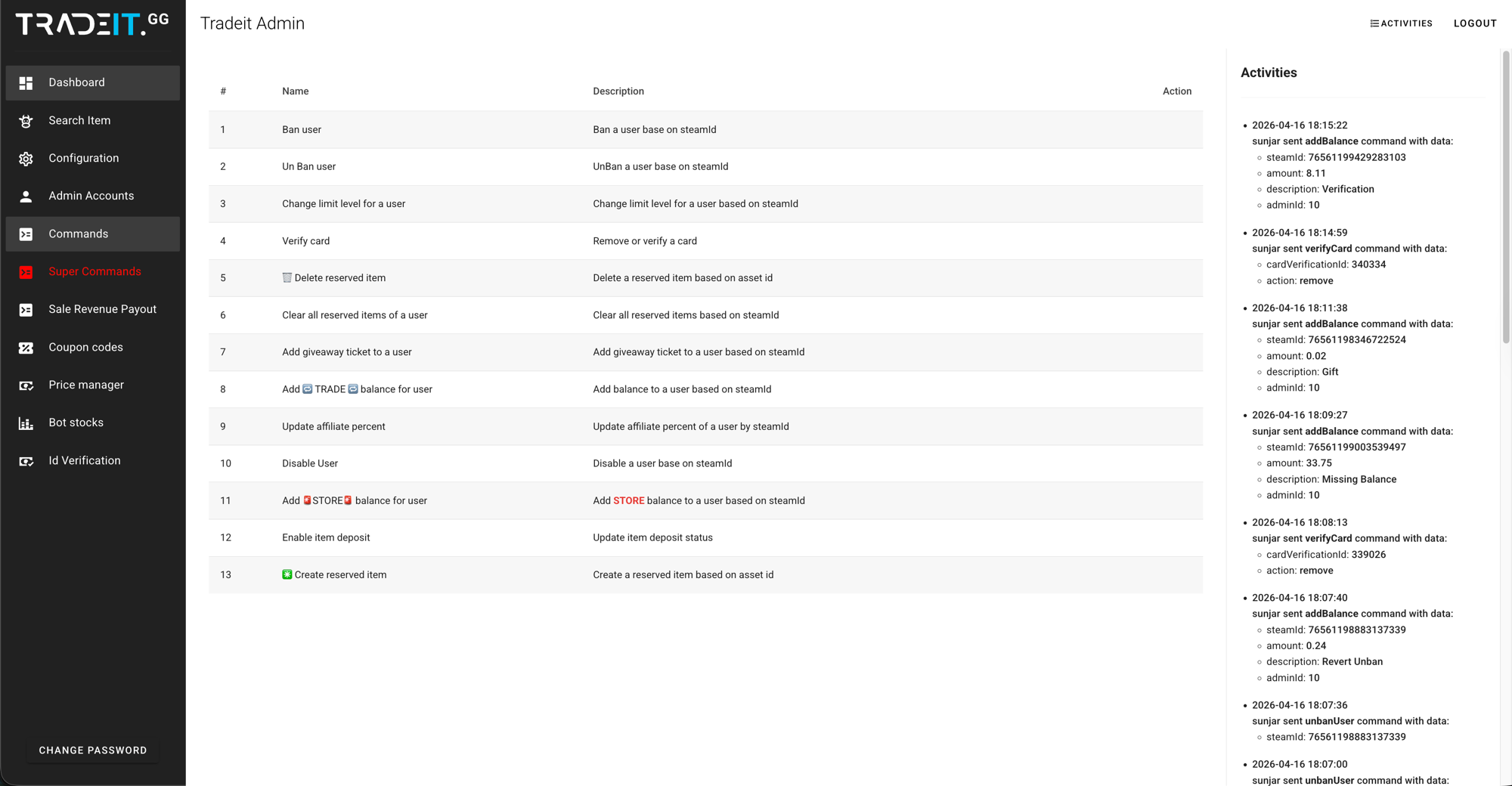 Admin panel before redesign